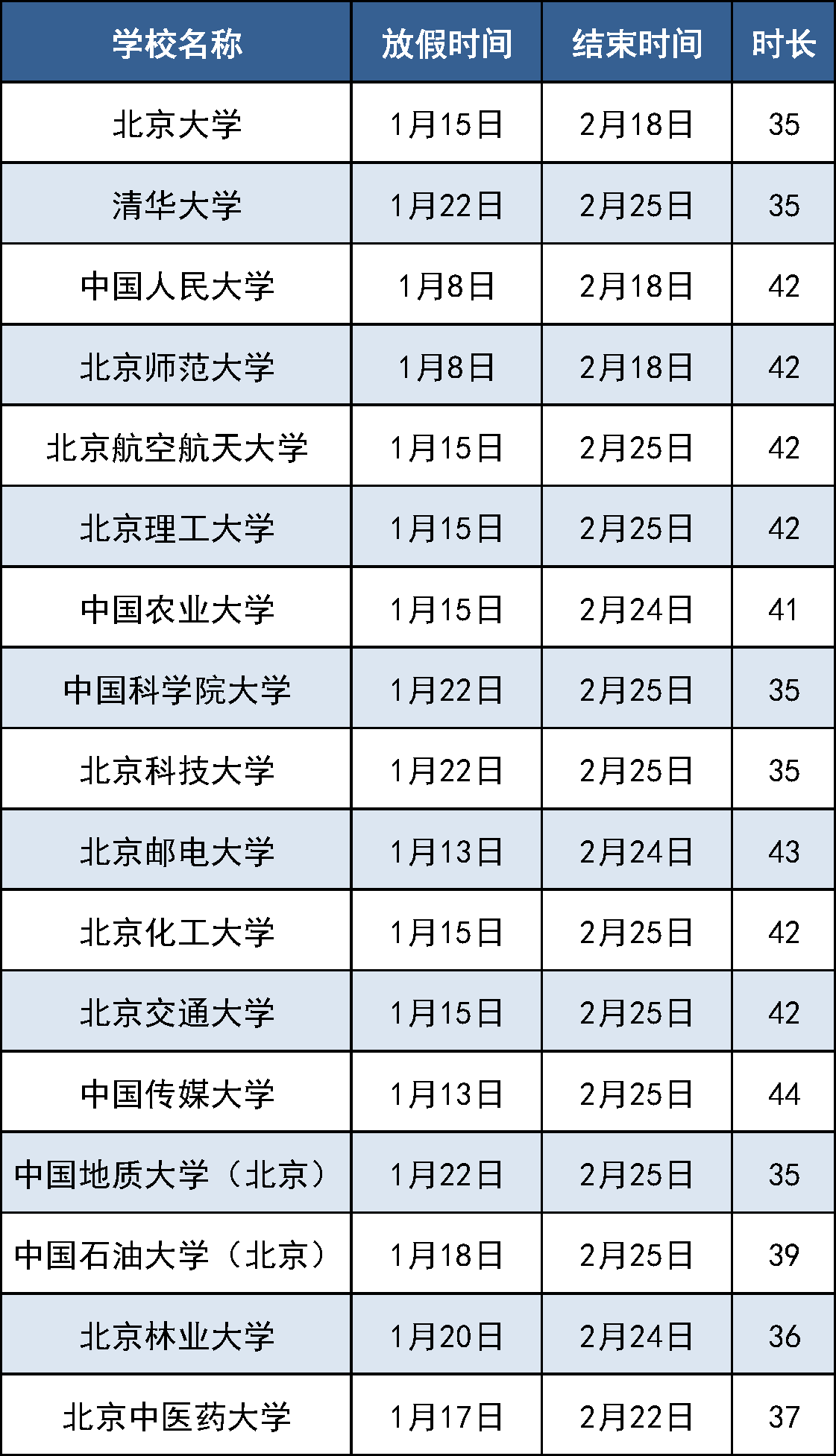 澳门6月份天气预报查询表，最新消息、时间与图片全解析澳门6月份天气预报查询表最新消息及时间图片大全