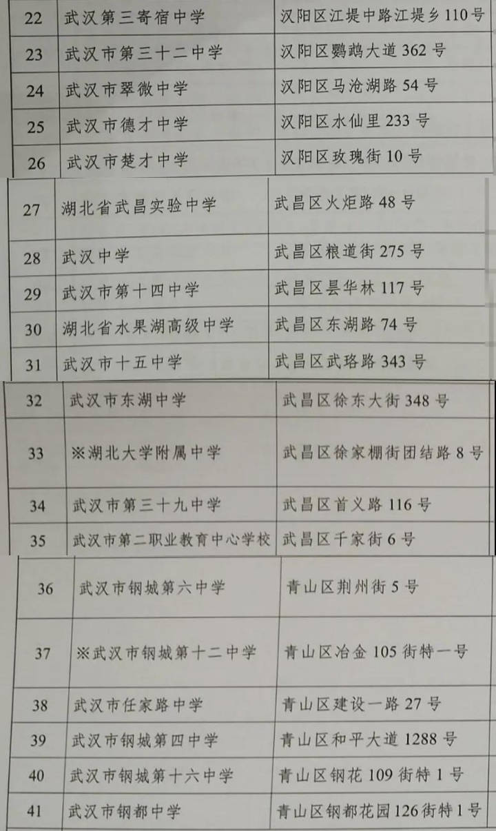 澳门6月份天气预报查询结果表格图最新版解析澳门6月份天气预报查询结果表格图最新版下载