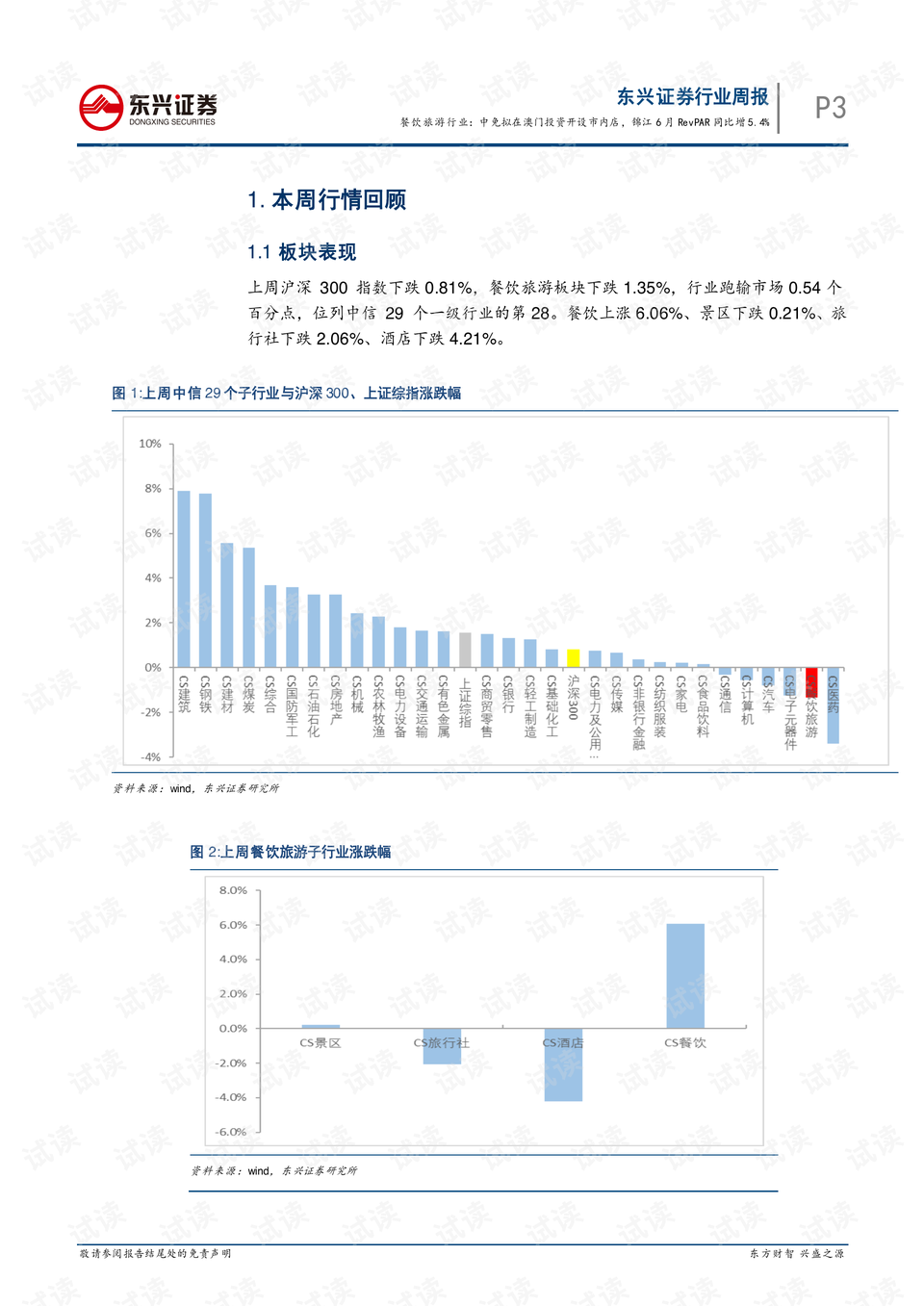 澳门6月份天气预报查询结果表图片大全下载指南澳门6月份天气预报查询结果表图片大全下载安装