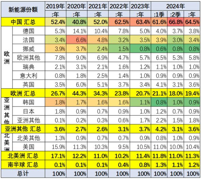 澳门6月份天气预报查询结果表图片大全一览澳门6月中旬天气