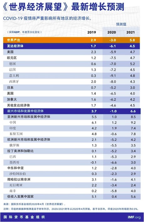澳门6月份天气预报查询结果表最新版图片大全解析澳门6月份天气预报查询结果表最新版图片大全下载
