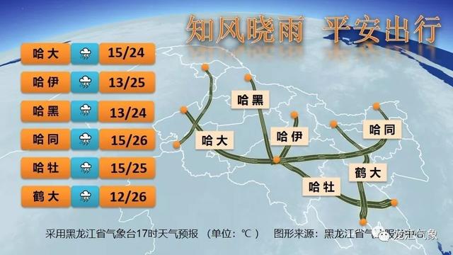 澳门6月份天气预报最新消息及时间概览澳门6月中旬天气