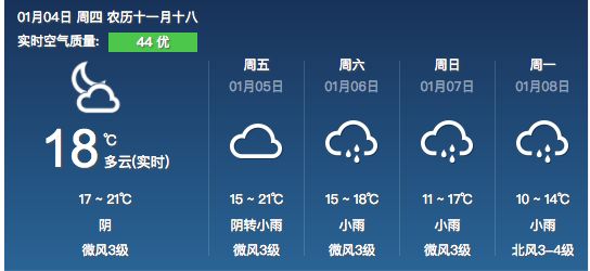 澳门6月份天气预报查询最新疫情报告视频下载安装