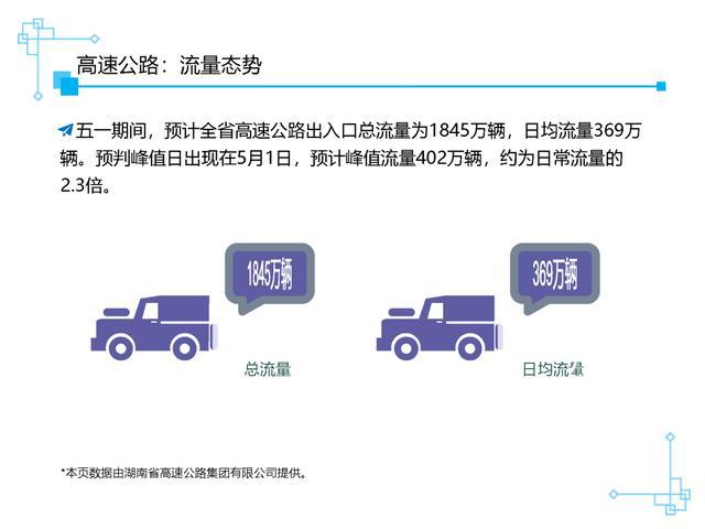 澳门6月天气预报，一站式查询最新消息与视频播放指南澳门6月中旬天气