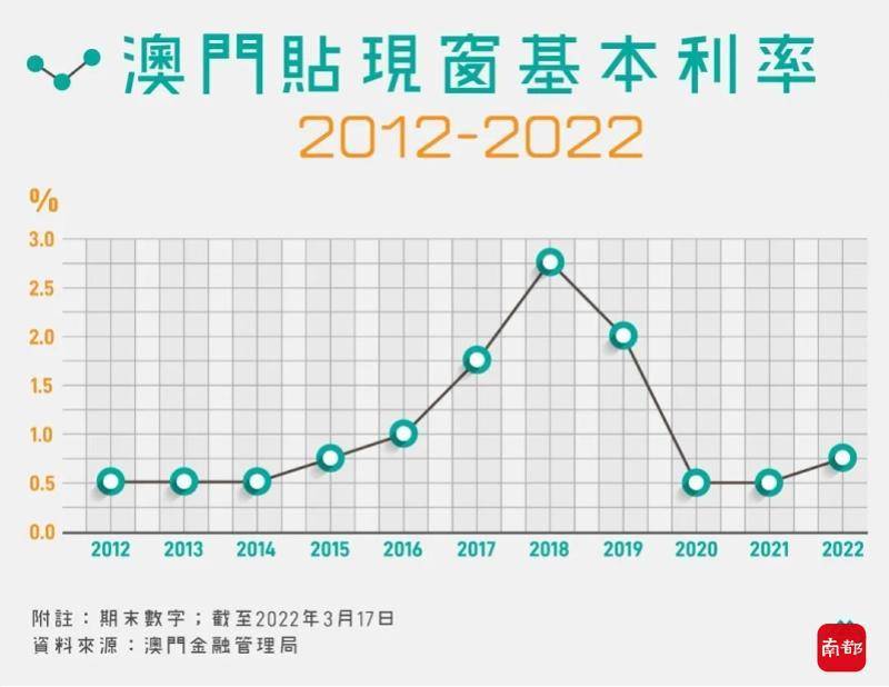 澳门6月雨季情况分析报告最新澳门6月雨季情况分析报告最新版
