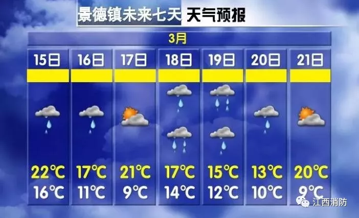 澳门6月份天气会下雨吗？视频揭秘背后的科学原因澳门6月份天气会下雨吗为什么呢啊视频讲解了