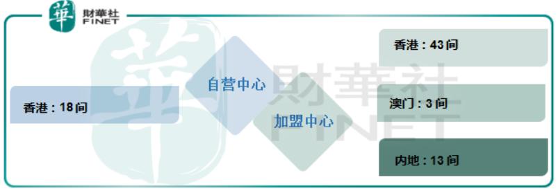 澳门6月份天气，会下雨吗？为何会有变化澳门6月份天气会下雨吗为什么变化了呢英语啊怎么说