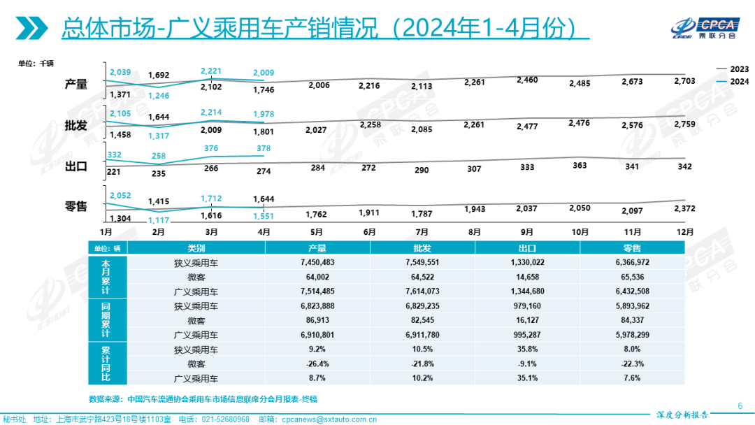 澳门6月份天气预报30天查询结果表格图片大全澳门6月份天气预报30天查询结果表格图片大全下载