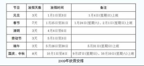 澳门6月份天气预报30天查询结果表格最新版图片解析澳门6月份天气预报30天查询结果表格最新版图片大全