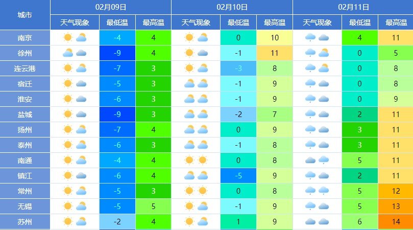 澳门6月天气预报，30天查询结果概览与气候体验指南澳门6月份天气预报30天查询结果表图片大全视频下载