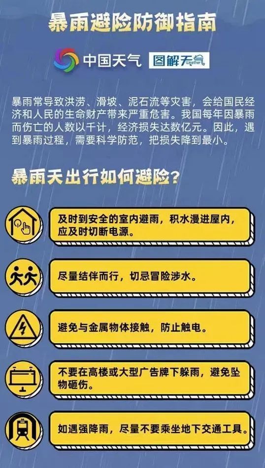 澳门6月份天气预报30天查询下载最新版全文解读澳门6月中旬天气