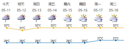 澳门6月份天气，炎夏初至，温暖而不至于极热澳门6月份天气热吗现在冷吗多少度了啊