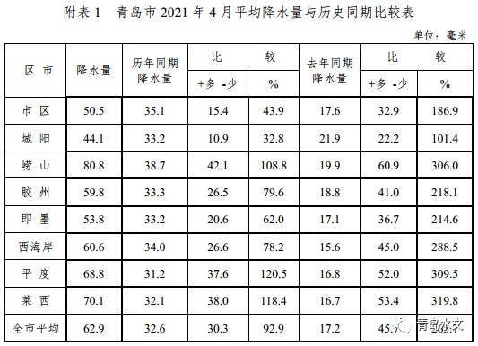 澳门6月份天气热吗？最新消息视频讲解大全集澳门6月份天气热吗最新消息视频讲解大全集