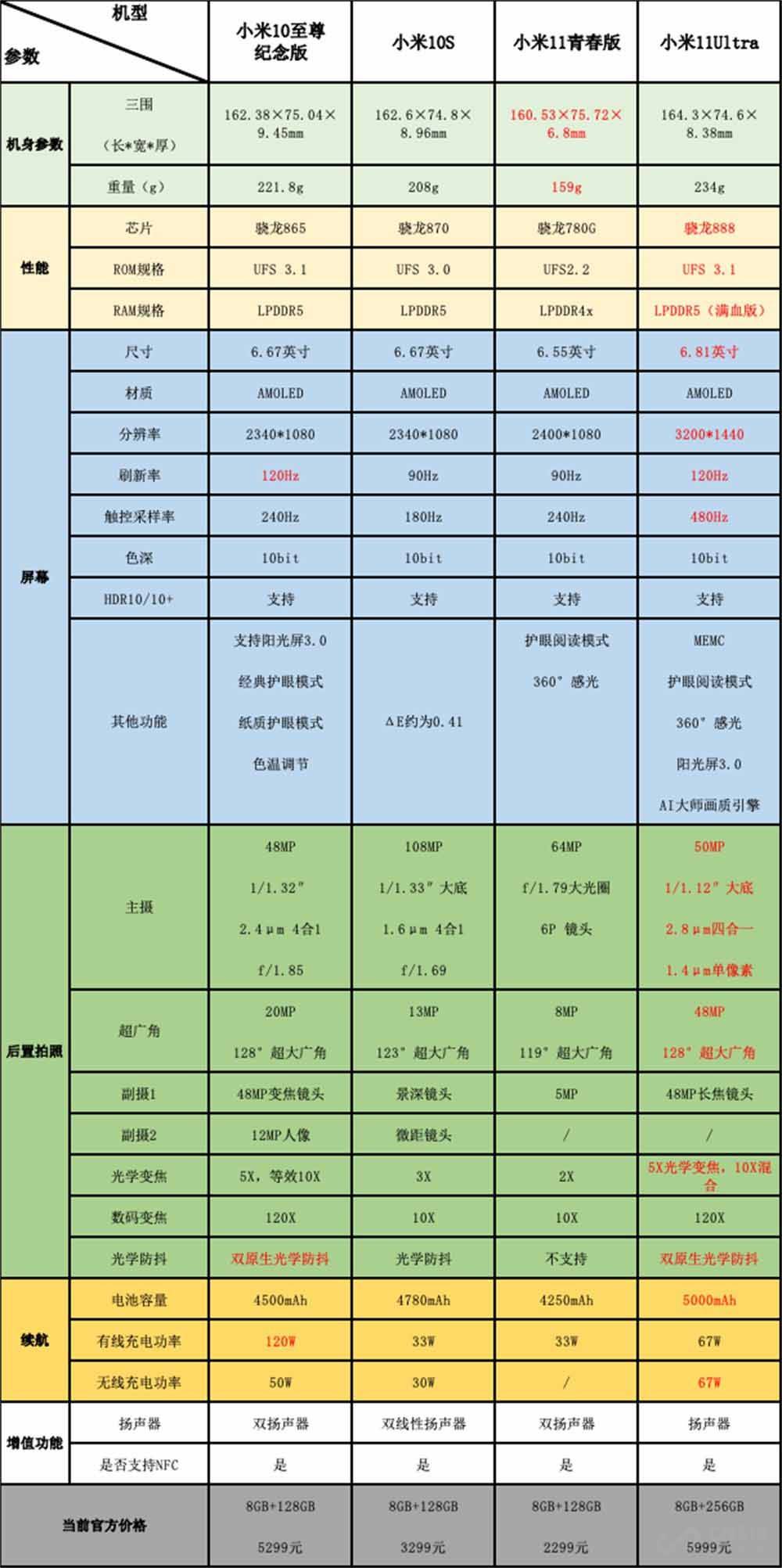 澳门六月，炎夏的炽热与独特魅力澳门六月份热吗
