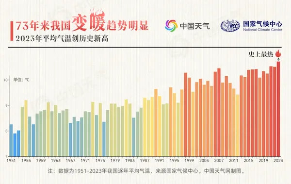 澳门六月，炎夏的热烈与气候变迁之谜澳门6月份天气热吗为什么变化大了呢视频