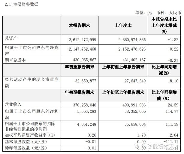 澳门6月份天气情况及疫情风险查询指南澳门6月份天气情况如何查询到疫情风险等级