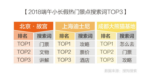 澳门6月份天气情况分析，从气象数据到生活体验的全面解读澳门6月份天气情况如何分析出来了呢视频