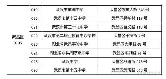 澳门6月份天气情况分析视频制作指南澳门6月份天气情况如何分析的呢视频讲解