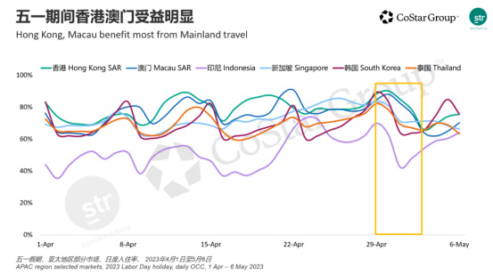 澳门6月份天气情况深度解析，气候特点与最佳出行策略澳门六月份气温多少度