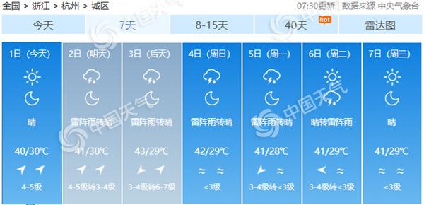 澳门六月份天气