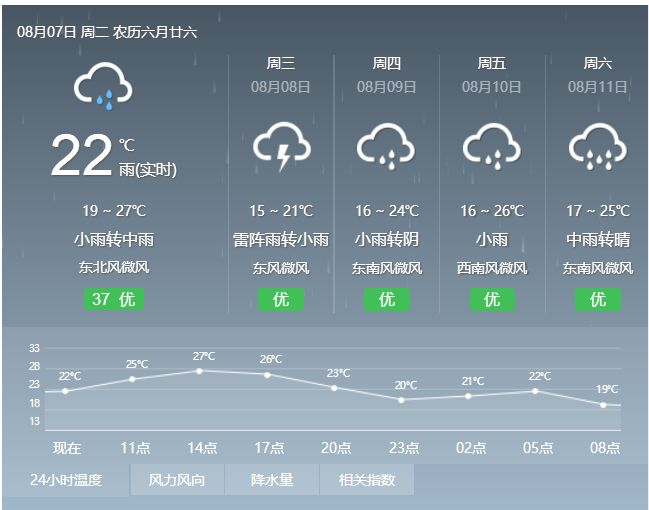 视频讲解