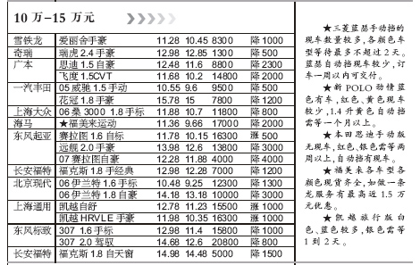 澳门6月份天气情况表图片大全一览（最新）澳门6月份天气情况表图片大全一览表最新版