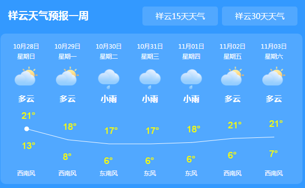 澳门6月份天气情况视频讲解，阳光与微风的完美邕合澳门6月份天气情况怎么样了呢视频讲解下载