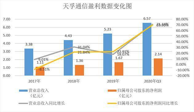 澳门六月天，阳光与海风交织的夏日序曲—最新天气情况视频解析澳门6月中旬天气