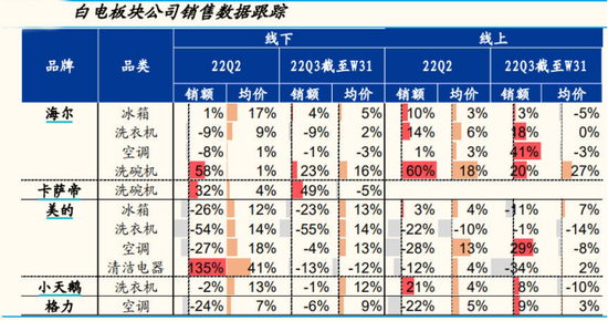 澳门6月份天气情况最新视频消息解析澳门6月中旬天气