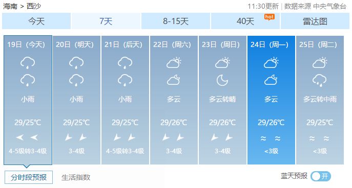 澳门6月份天气情况概览，阳光与微风的完美邃合澳门6月份天气情况怎么样啊呢视频下载