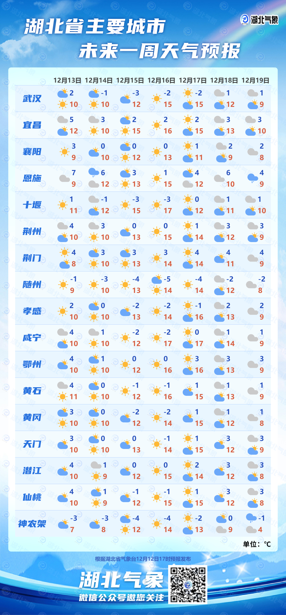 澳门6月份天气情况分析报告，阳光与阵雨交织的六月天澳门6月份天气情况分析表格图片最新版