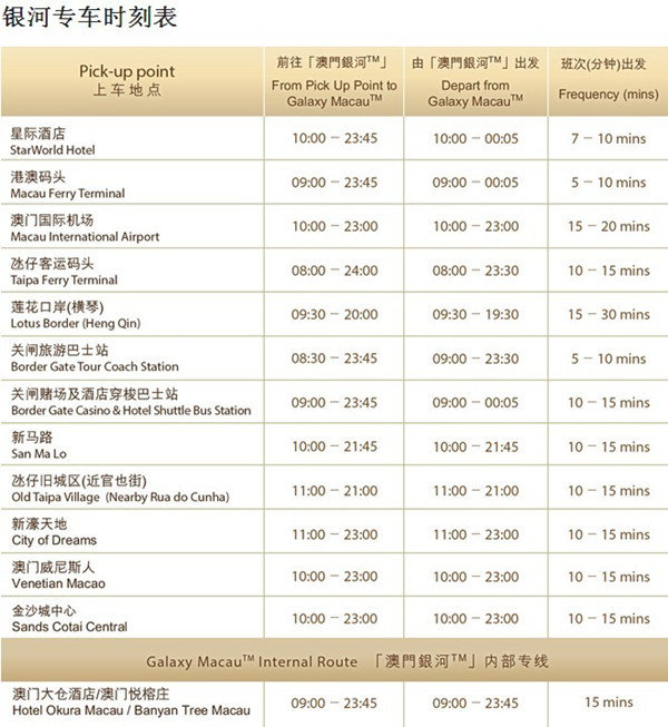 澳门6月份天气情况分析表最新版图片详解澳门6月份天气情况分析表最新版图片大全