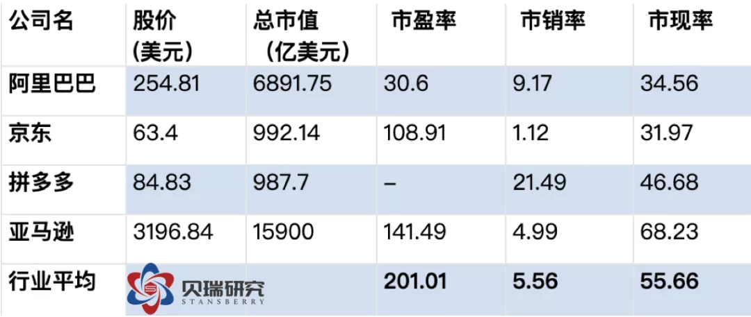 澳门6月份天气情况分析表最新消息及时间澳门6月份天气情况分析表最新消息及时间查询