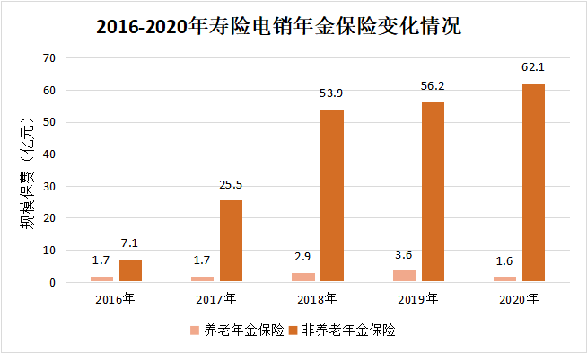 澳门6月份天气情况分析报告最新版全文澳门六月份天气