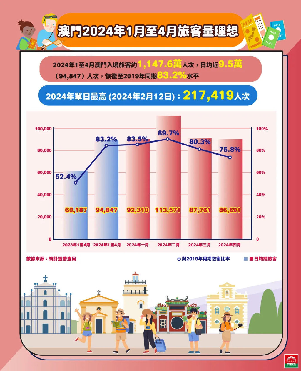 澳门6月份天气情况分析报告，最新消息与今日新闻澳门6月份天气情况分析报告最新消息今天新闻联播