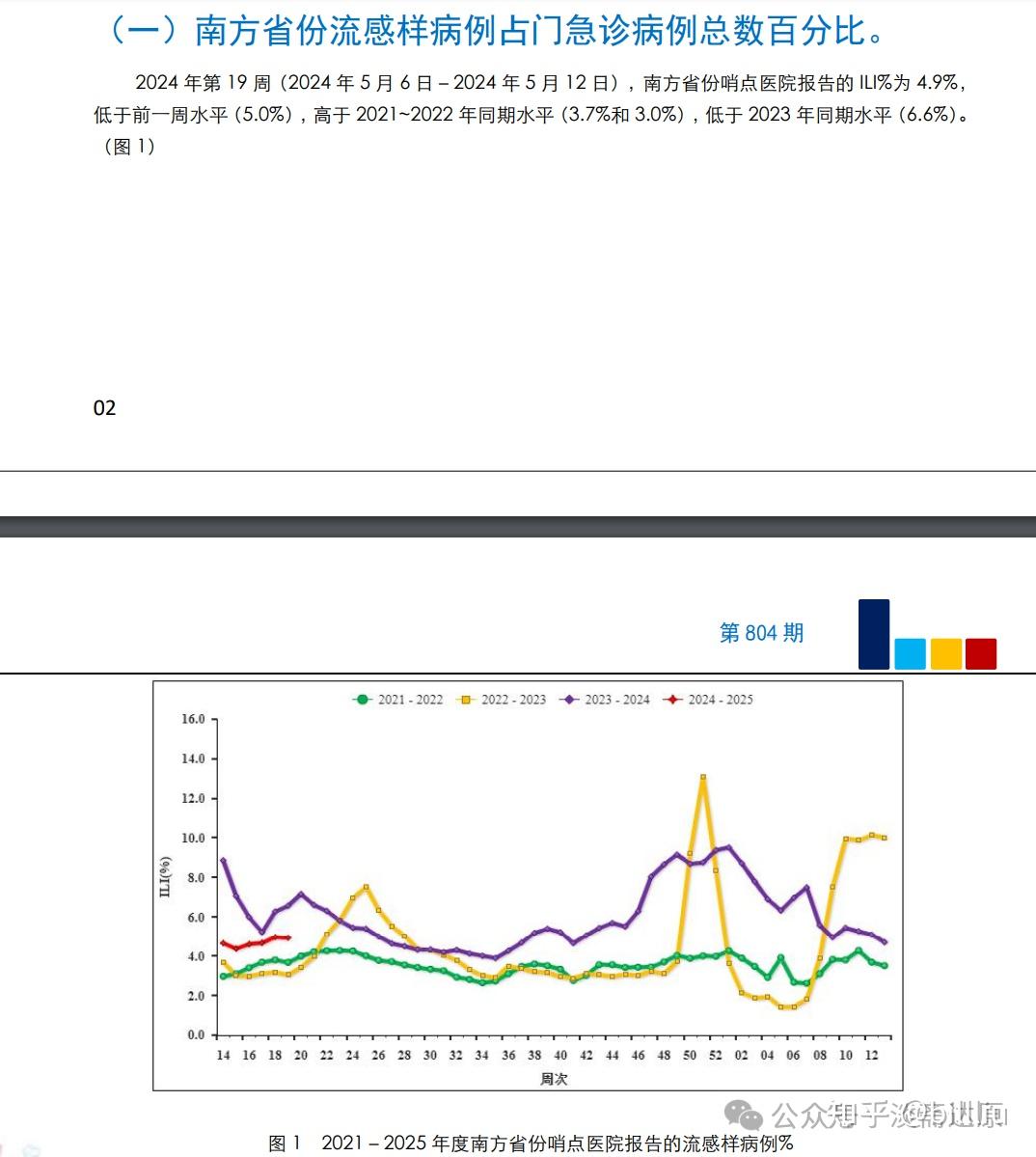 澳门6月份天气情况分析报告及最新疫情动态澳门6月份天气情况分析报告最新消息今天疫情